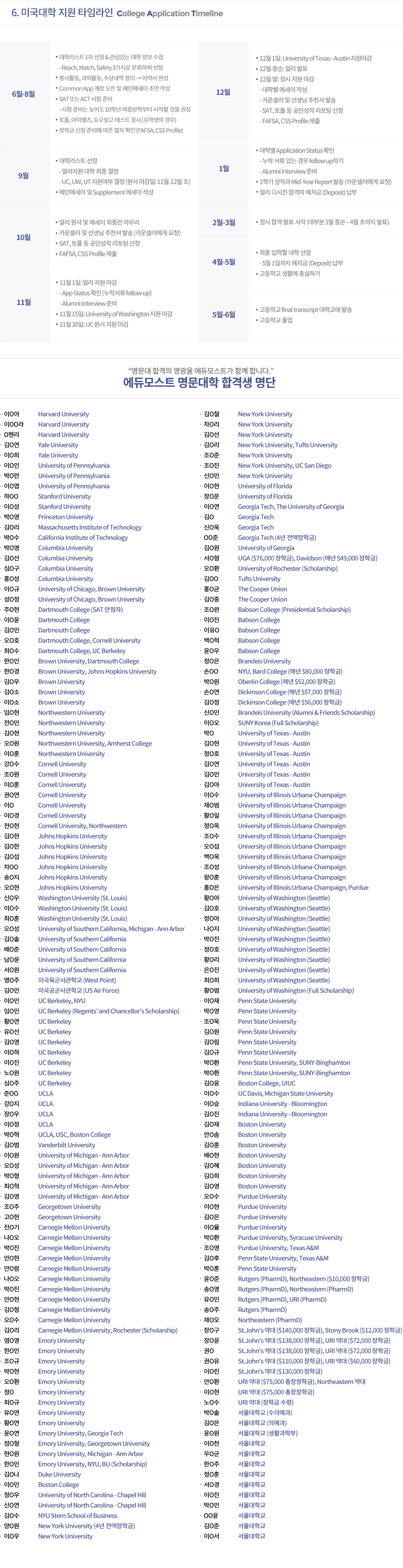 미국대학 지원 타임라인